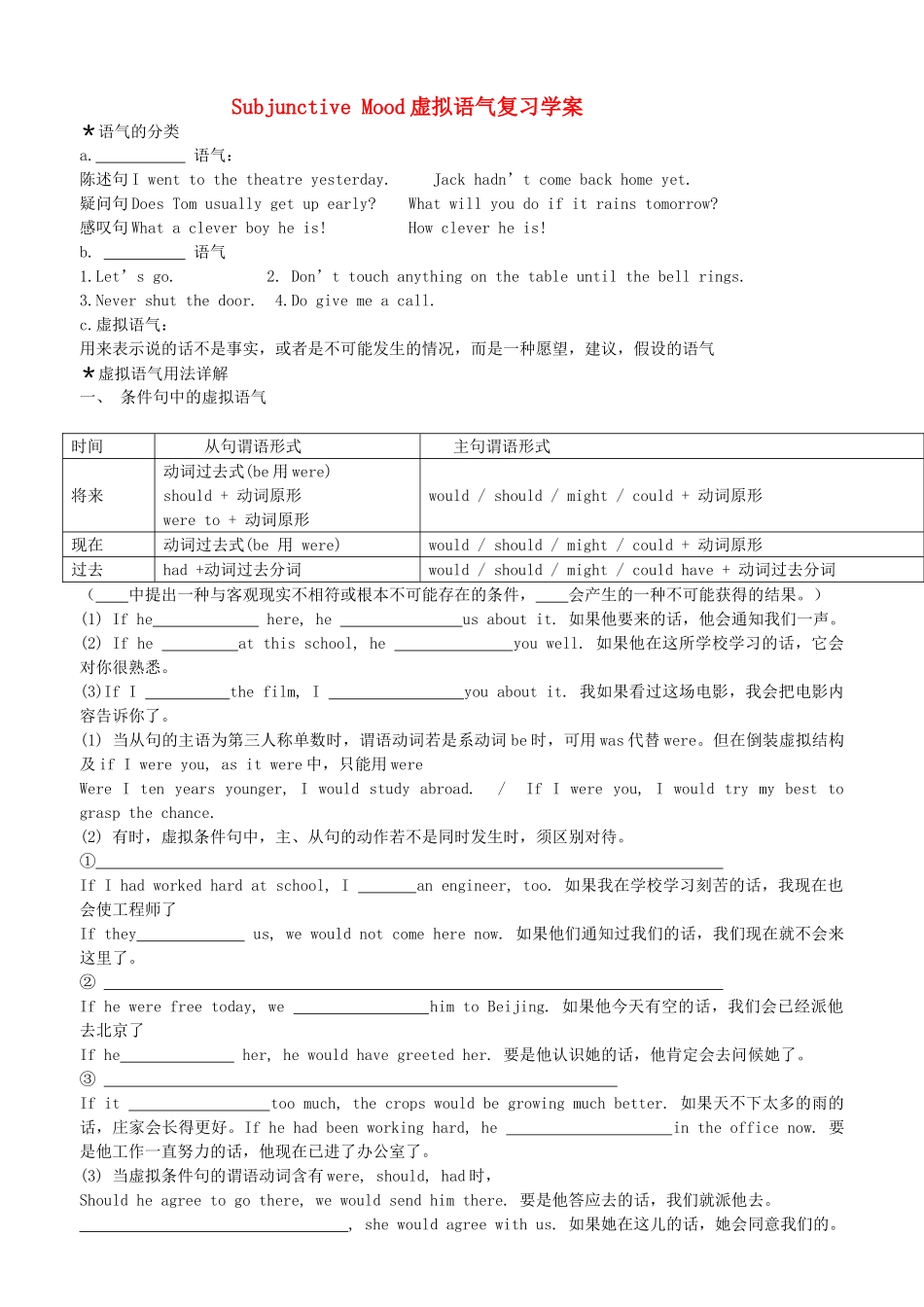 高考英语 Subjunctive Mood虚拟语气复习学案 牛津版 _第1页