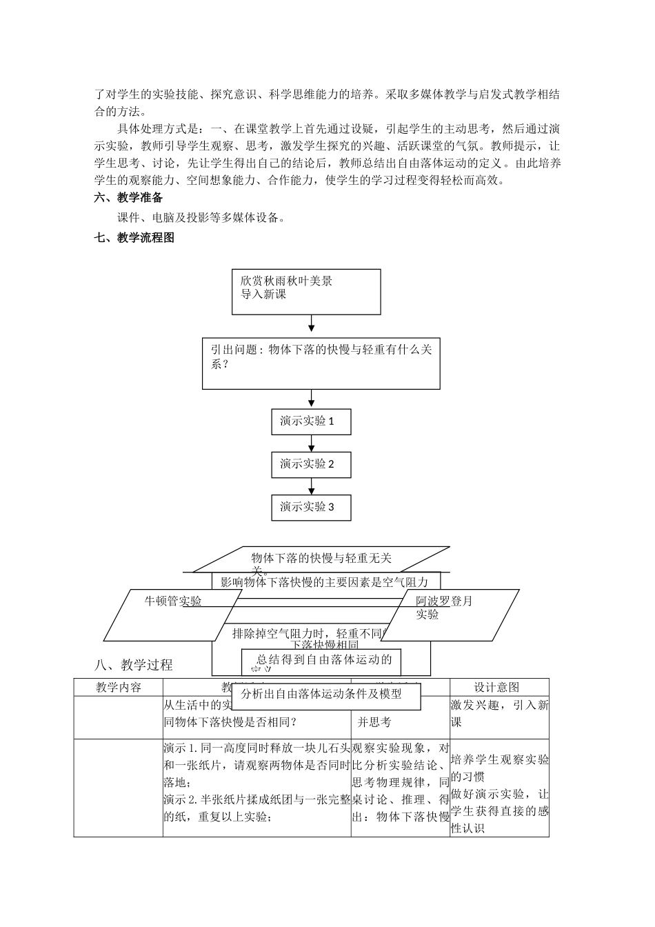 高考物理自由落体运动教案 新人教版 _第2页