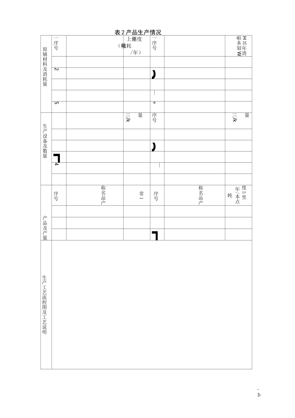 危险废物管理计划表(范本)_第3页