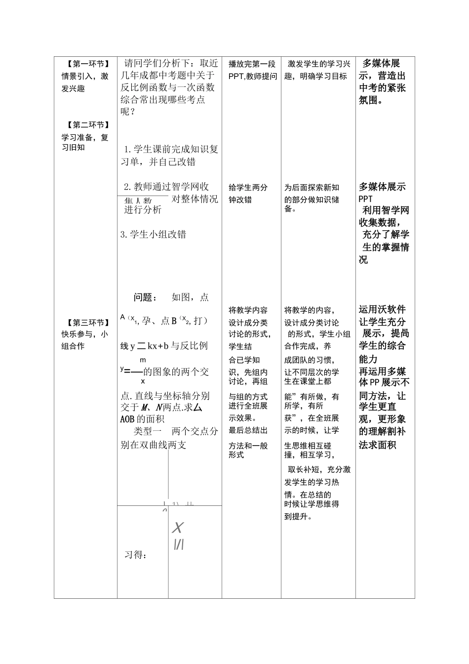反比例函数与一次函数课堂教学设计与反思_第2页