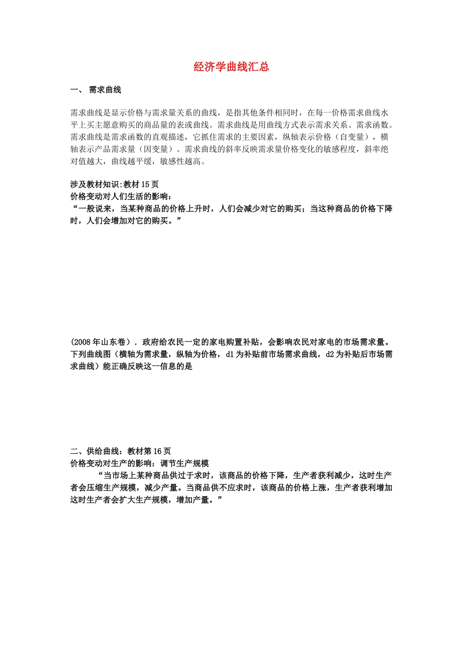 高考政治 经济学曲线汇总 复习探索 新人教版 _第1页