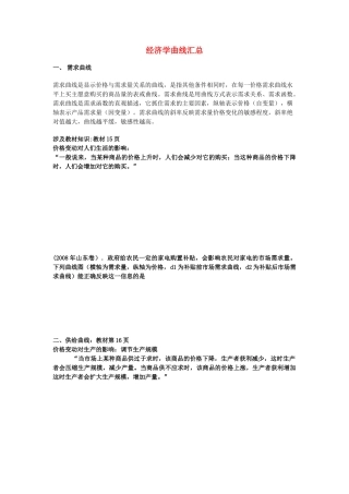高考政治 经济学曲线汇总 复习探索 新人教版 