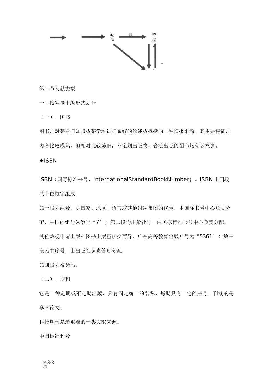 中医药文献检索笔记_第3页