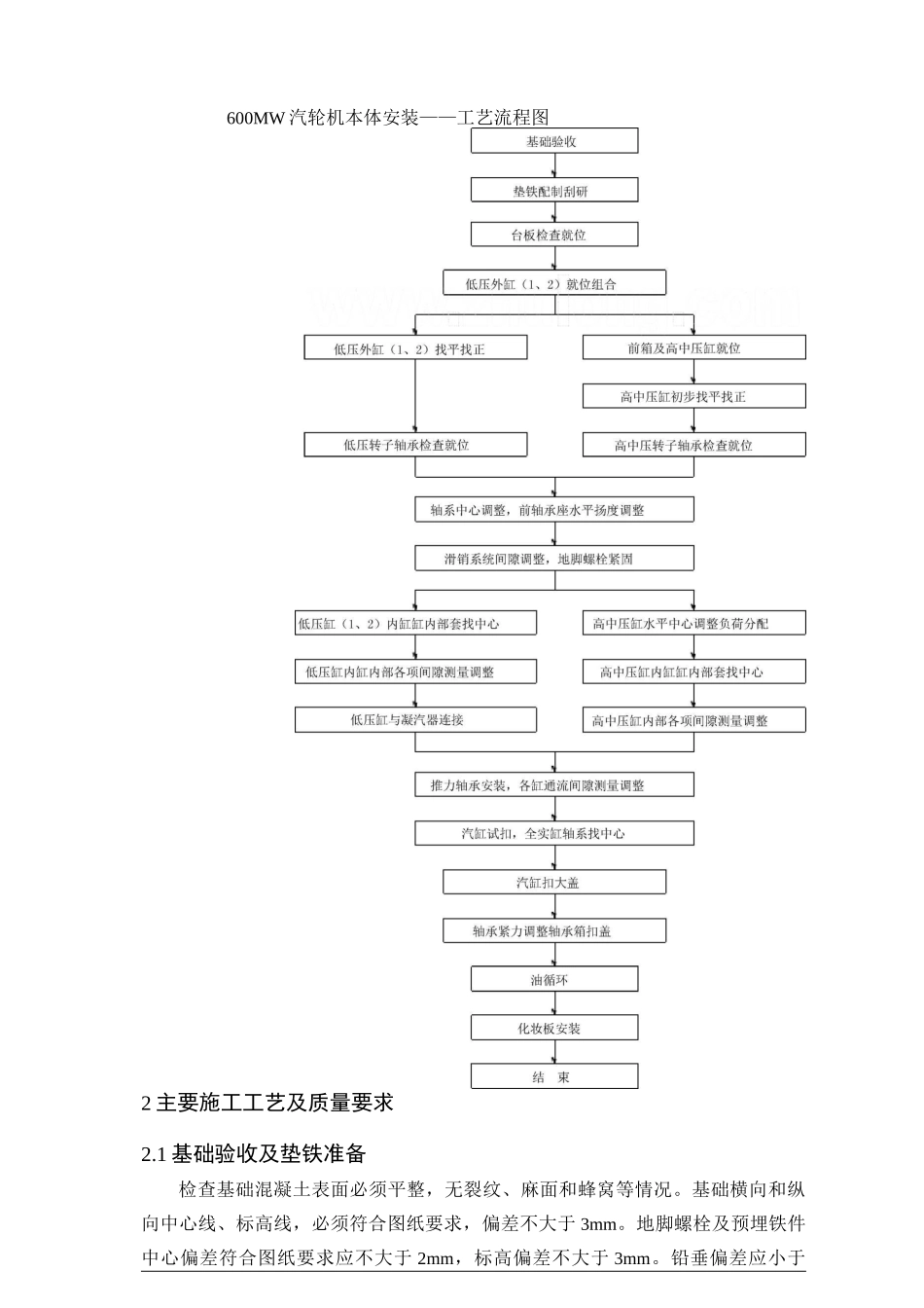 汽轮机安装施工工艺_第2页