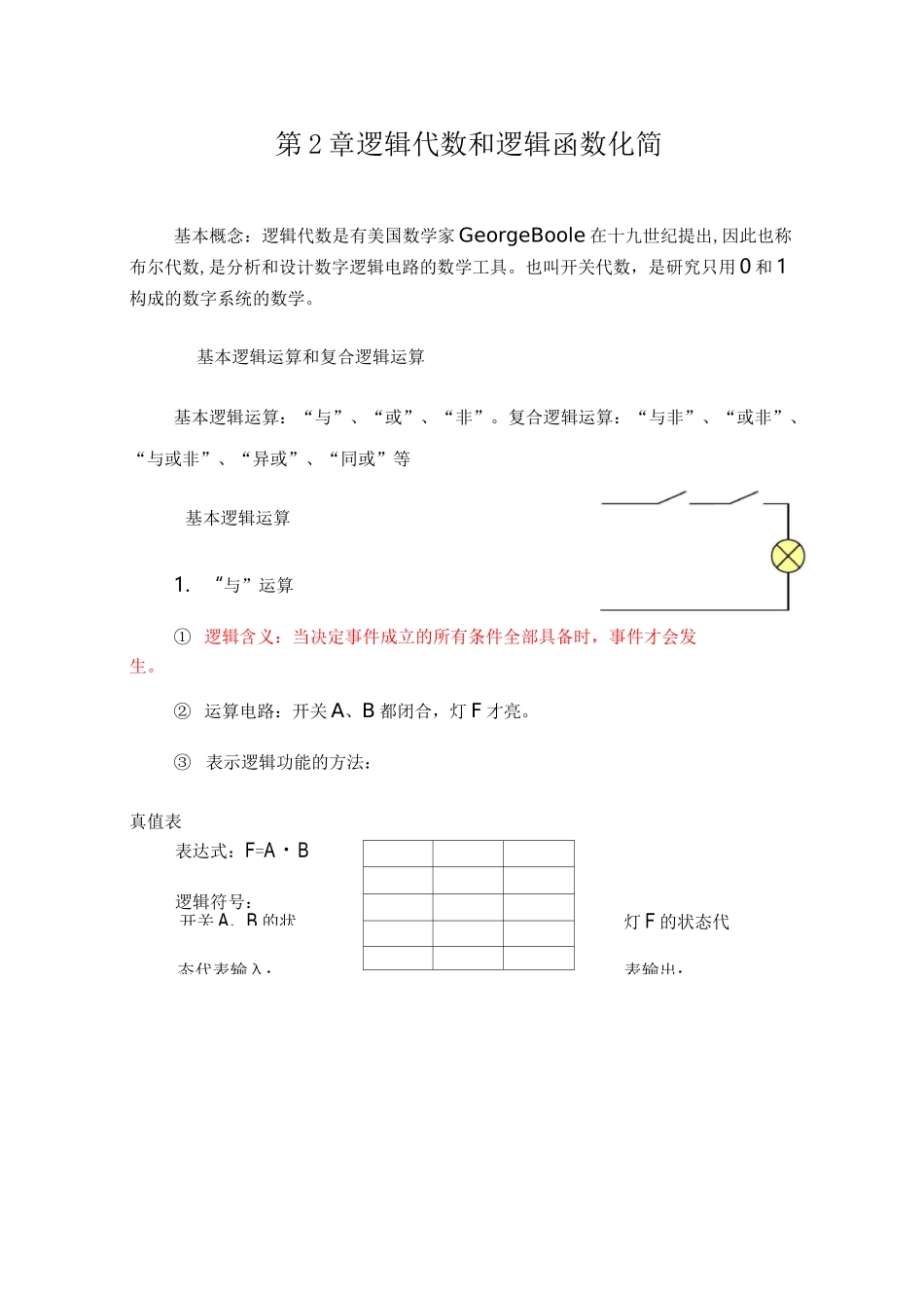 逻辑代数和逻辑函数化简_第1页