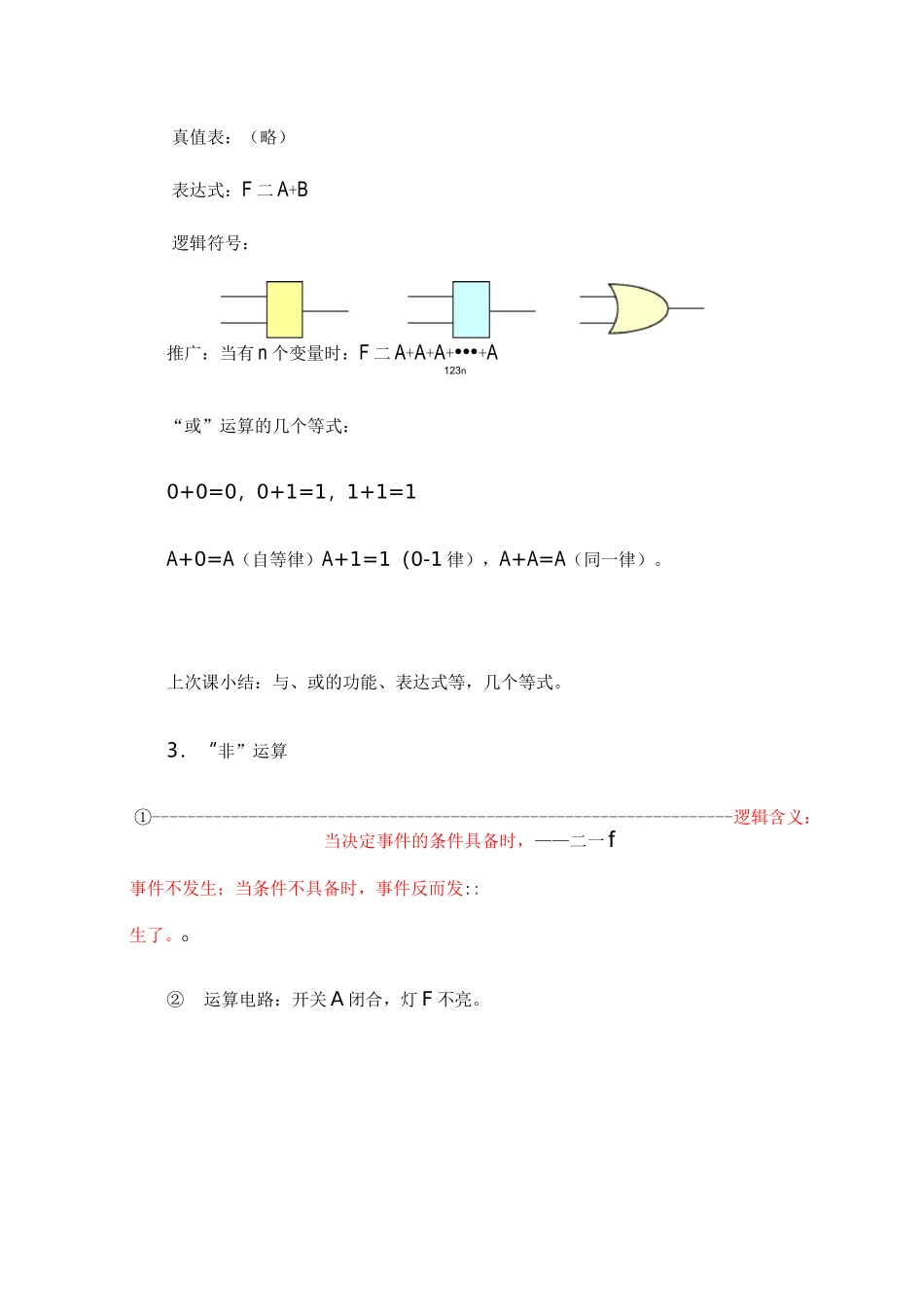 逻辑代数和逻辑函数化简_第3页