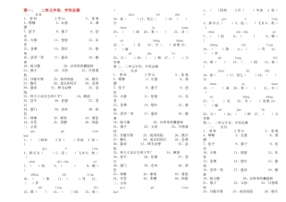 高中语文上册 字音字形检测 新人教版必修1高一 