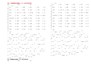 高中语文上册 14单元字音字形基础知识测试 新人教版必修1高一 