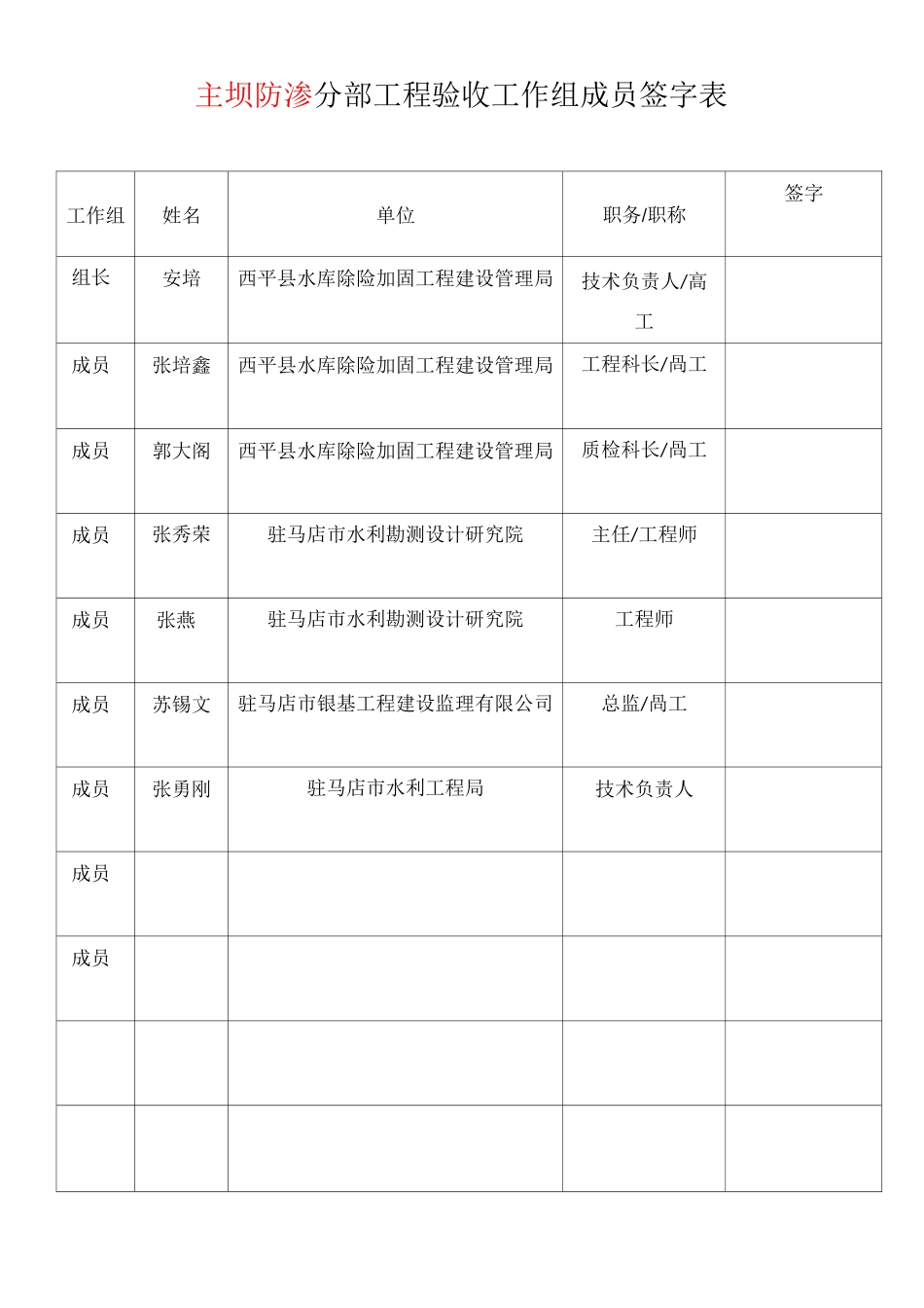 分部工程验收工作组成员签字表_第1页