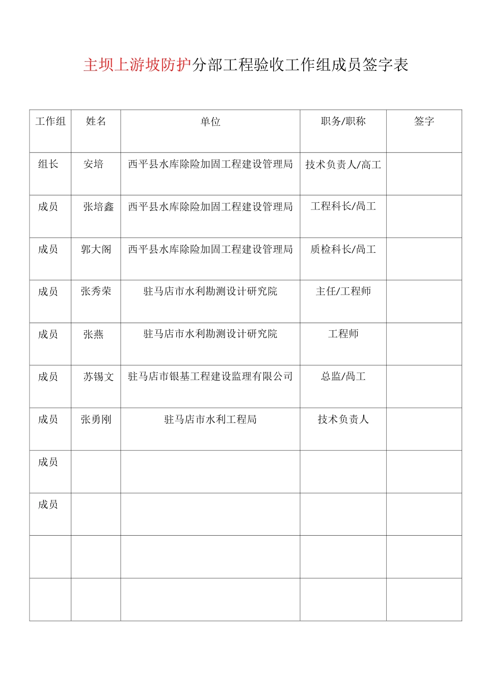 分部工程验收工作组成员签字表_第2页
