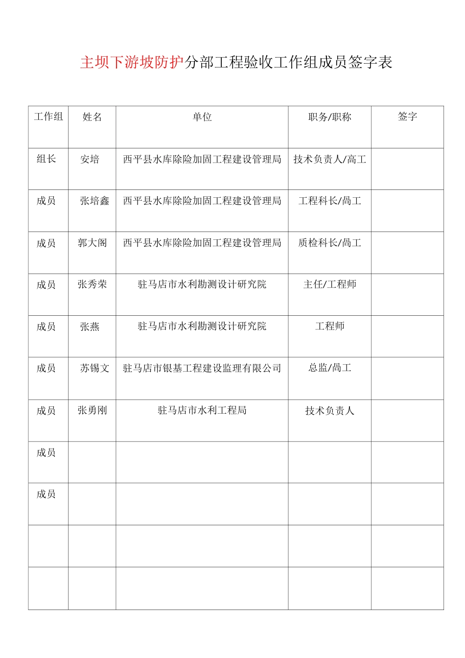 分部工程验收工作组成员签字表_第3页