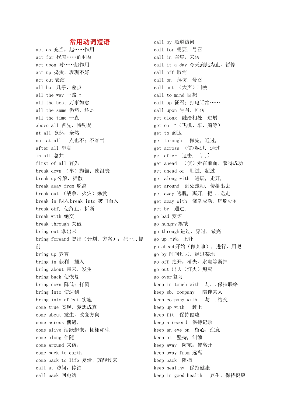 高中英语 常用动词短语高中新人教版 _第1页