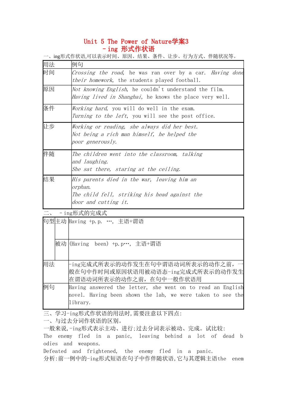 高中英语 unit 5 The Power of Nature–ing 形式作状语学案 新人教版选修6高二 _第1页