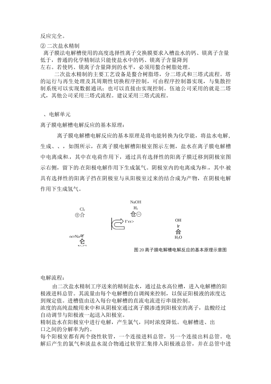 离子膜烧碱工艺(整理过)._第3页