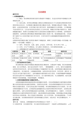 高中生物难点剖析 221 动物细胞培养和核移植技术学案 新人教版选修3 
