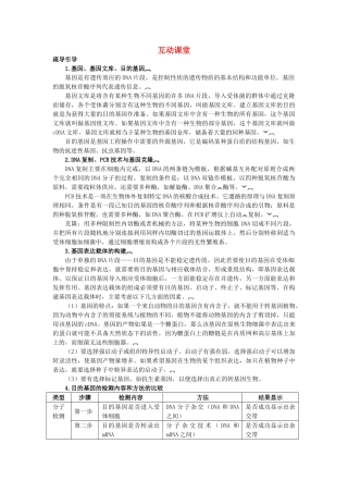 高中生物难点剖析 12 基因工程的基本操作程序学案 新人教版选修3 