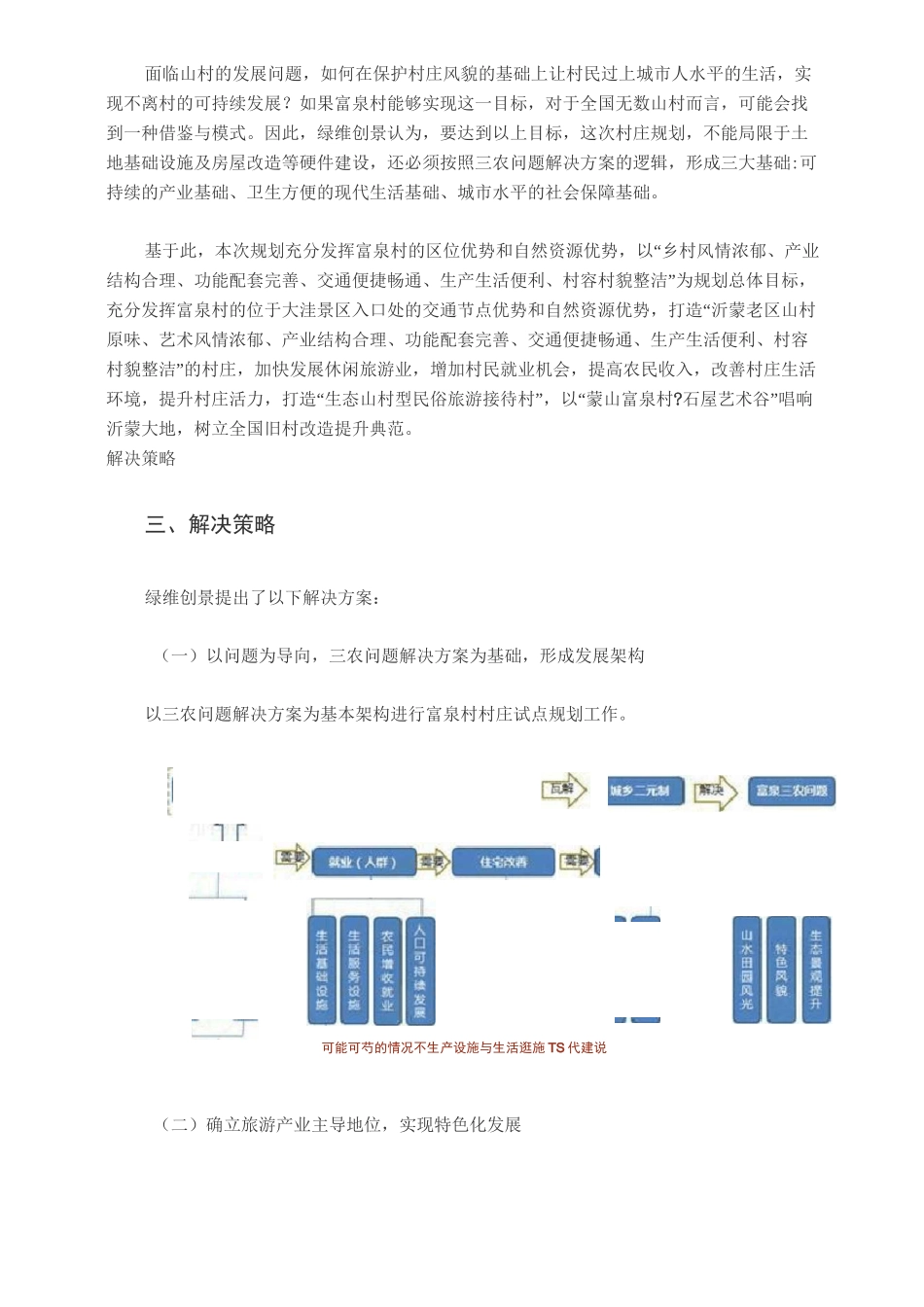 全国村庄规划示范案例_第2页