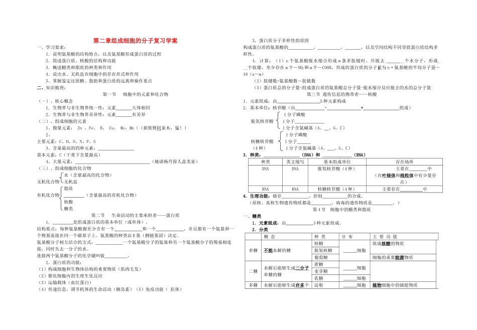 高中生物 组成细胞的分子复习学案 新人教版必修1 _第1页