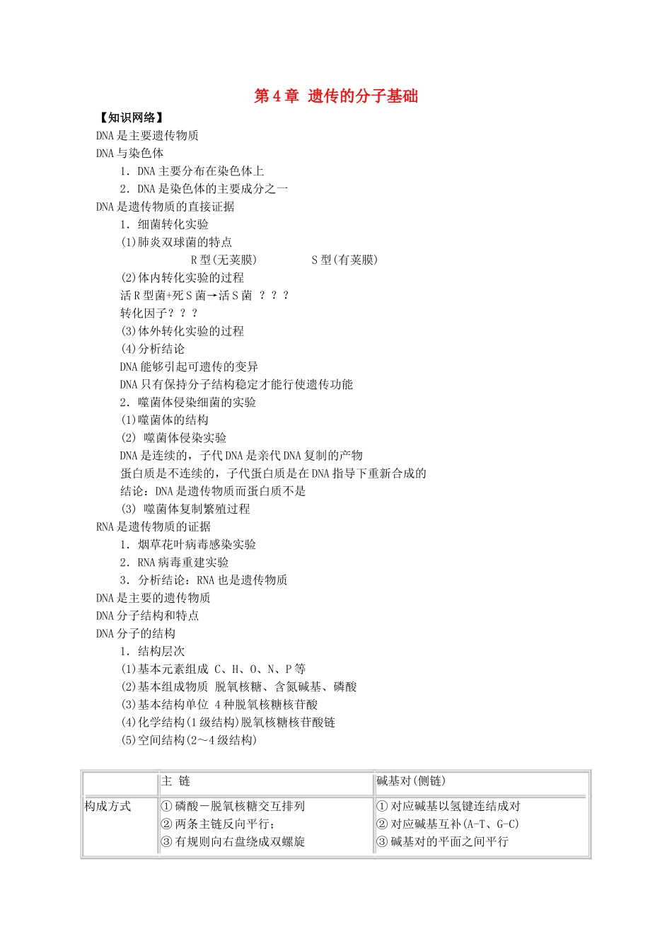 高中生物 第4章遗传的分子基础教案 苏教版必修2 _第1页