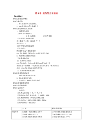 高中生物 第4章遗传的分子基础教案 苏教版必修2 