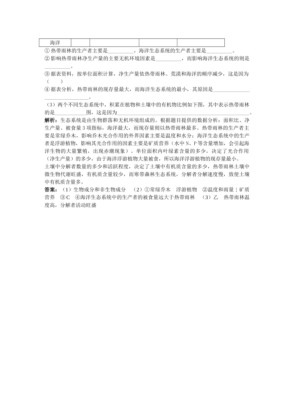 高中生物 生态系统的物质循环基础达标测试 新人教版必修3 _第3页