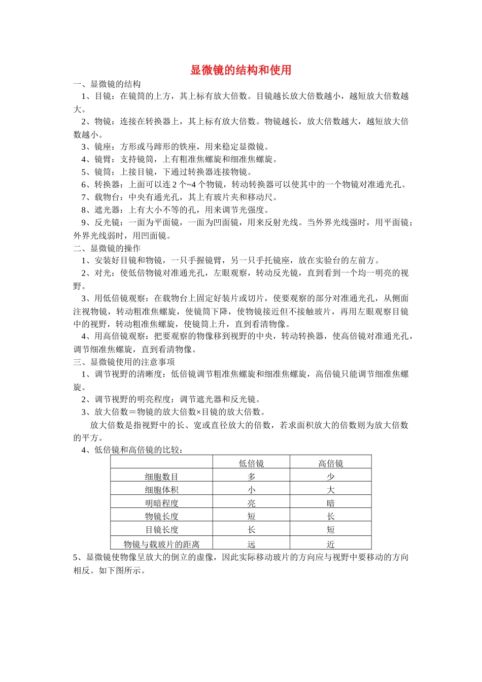 高中生物 显微镜的结构和使用学法指导 _第1页