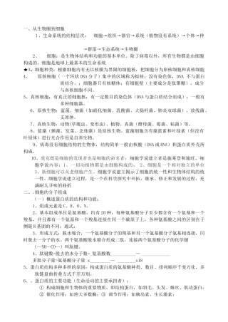 高中生物 会考要点素材 新人教版必修1 