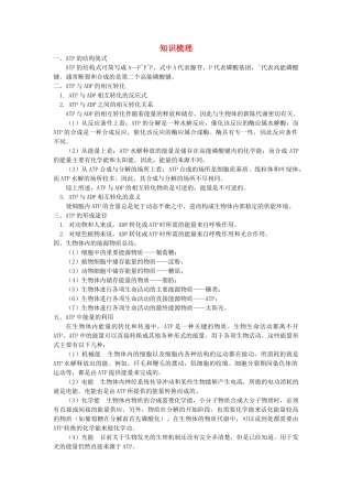 高中生物 ATP知识梳理学法指导 