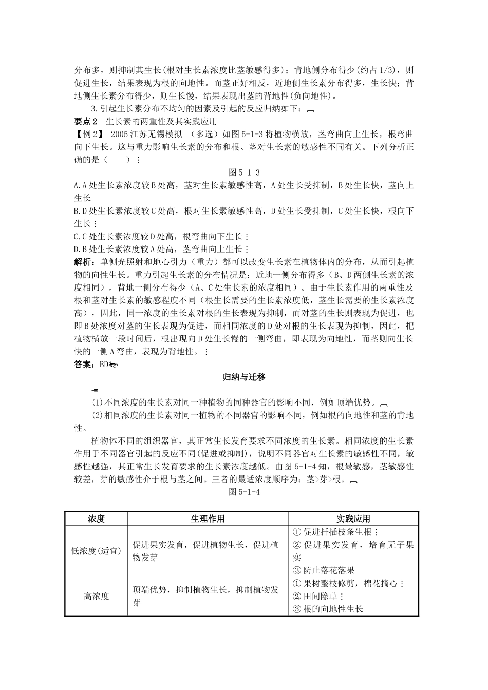 高中生物 51 植物生命活动的调节总复知识搜索与探究归纳 _第2页