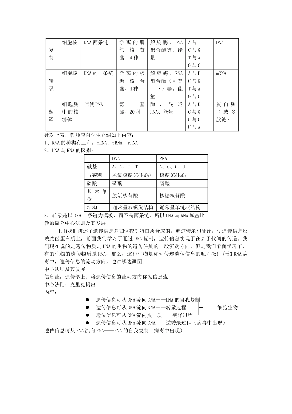 高中生物 43基因控制蛋白质的合成教案 苏教版必修2 _第3页