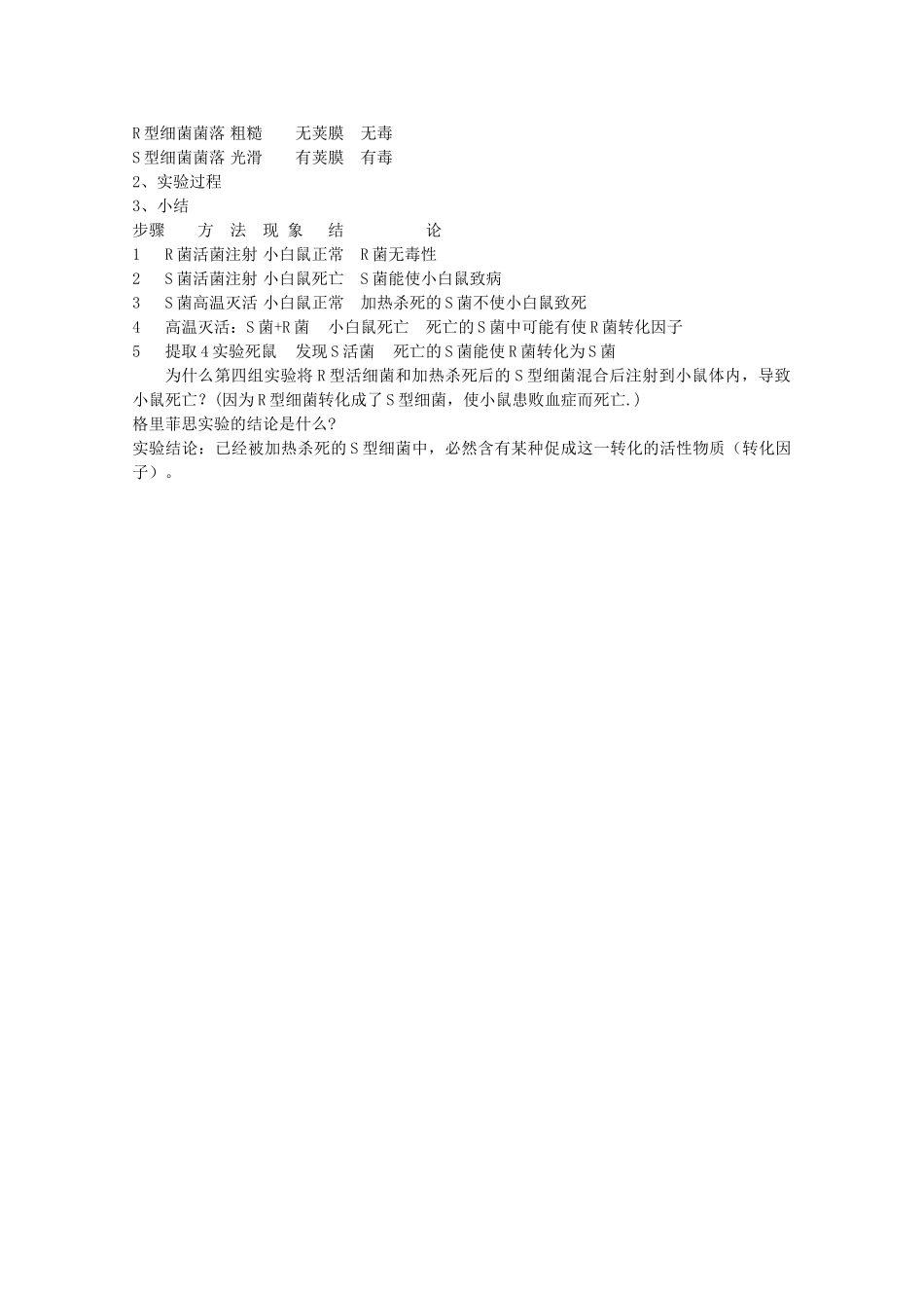 高中生物 41探索遗传物质的过程教案2 苏教版必修2 _第2页