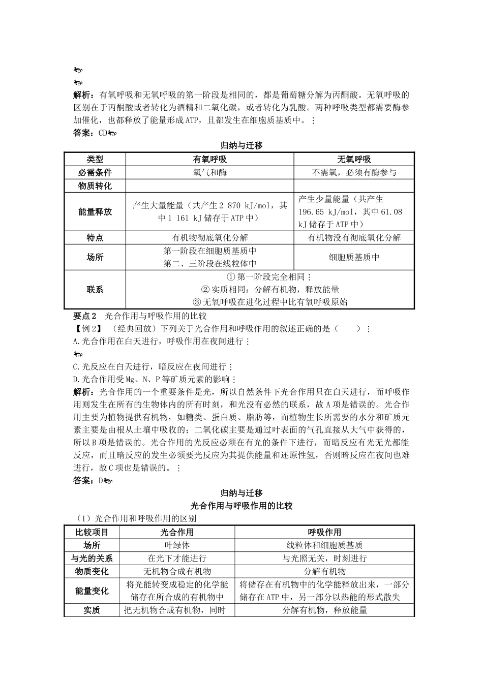 高中生物 36 细胞呼吸总复知识搜索与探究归纳 _第2页