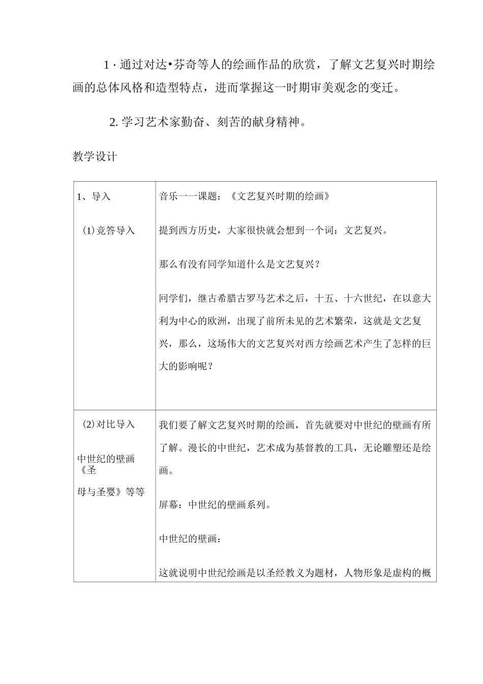 文艺复兴时期的绘画教案_第2页