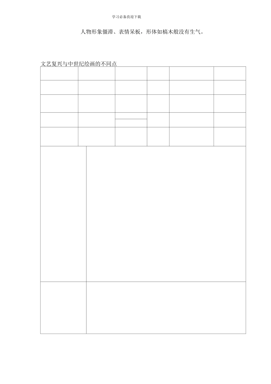 文艺复兴时期的绘画教案_第3页