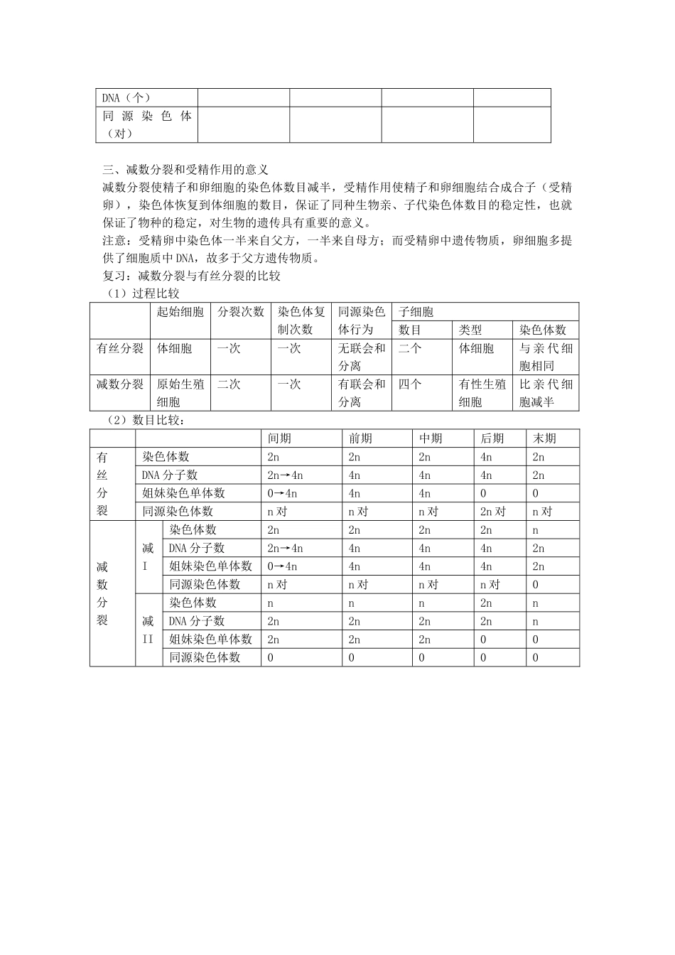 高中生物 22有性生殖教案 苏教版必修2 _第2页
