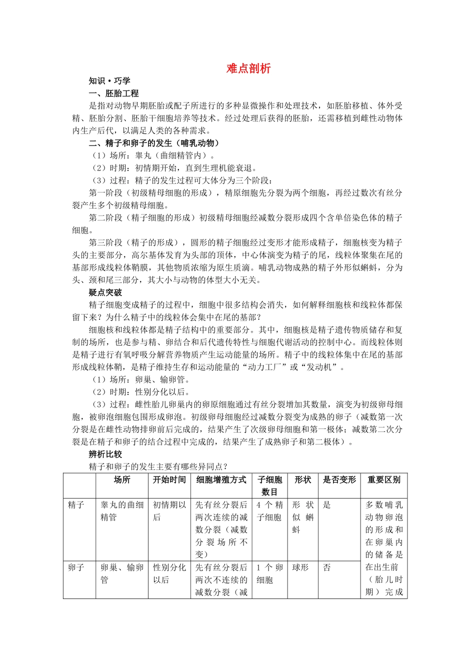 高中生物 31体内受精和早期胚胎发育难点剖析 新人教版选修3 _第1页