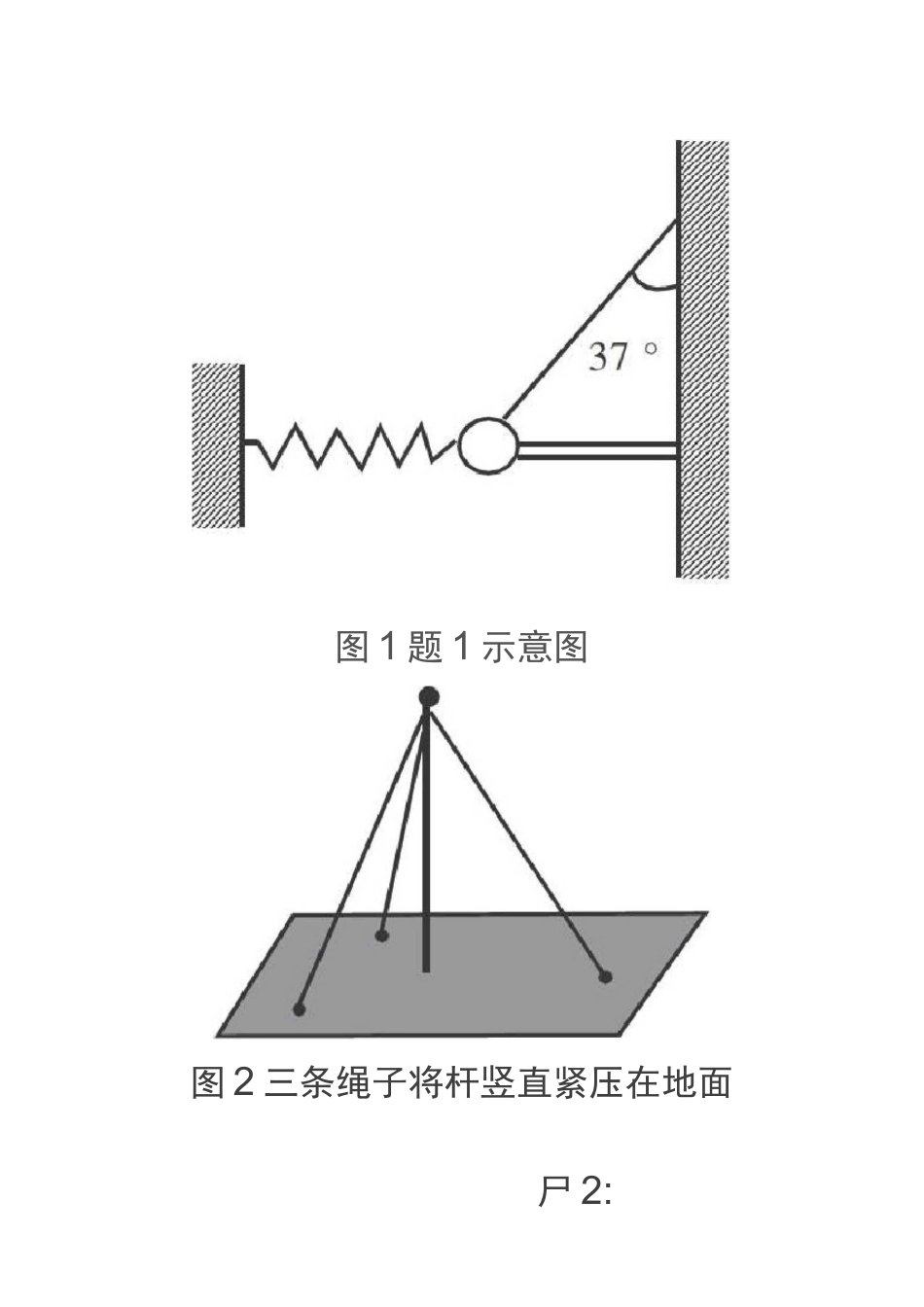 轻杆上弹力的方向何时沿杆？_第2页