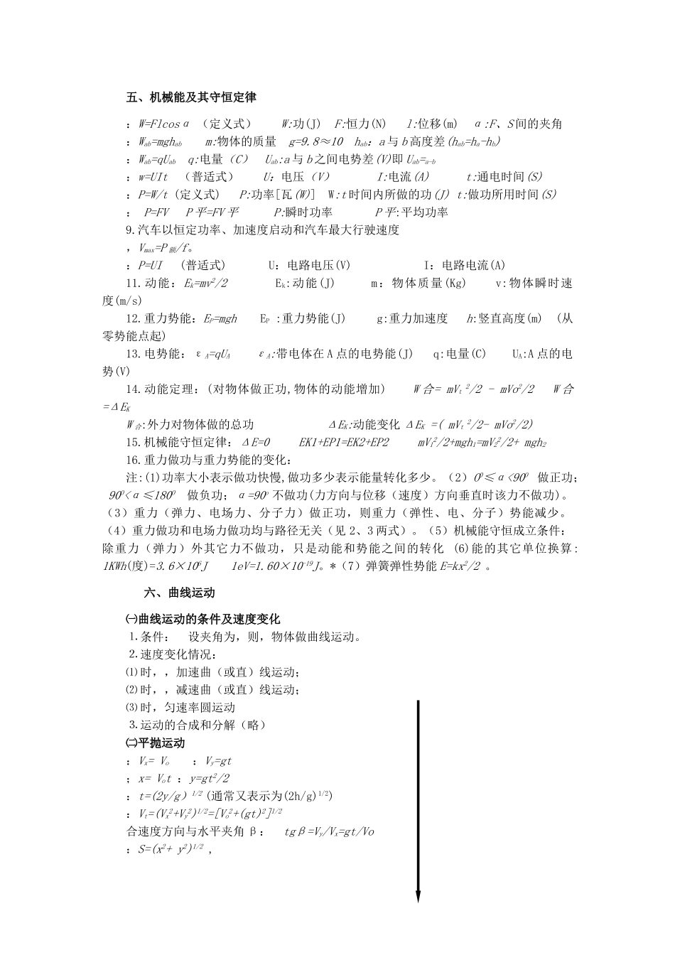 高中物理基本概念和规律规律总表素材 新人教版 _第3页