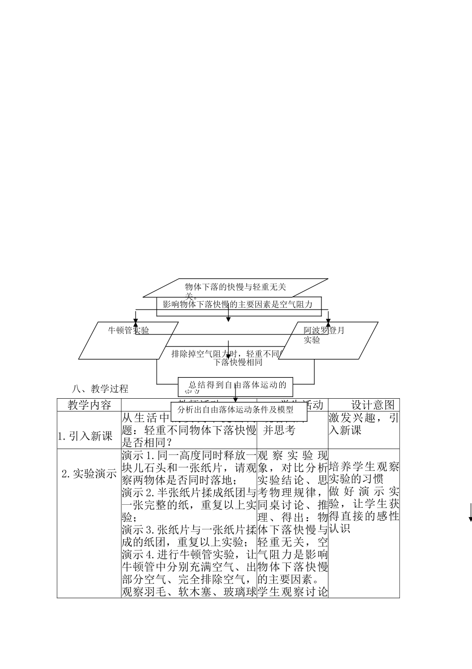 高中物理 自由落体教学设计 新人教版必修1 _第3页