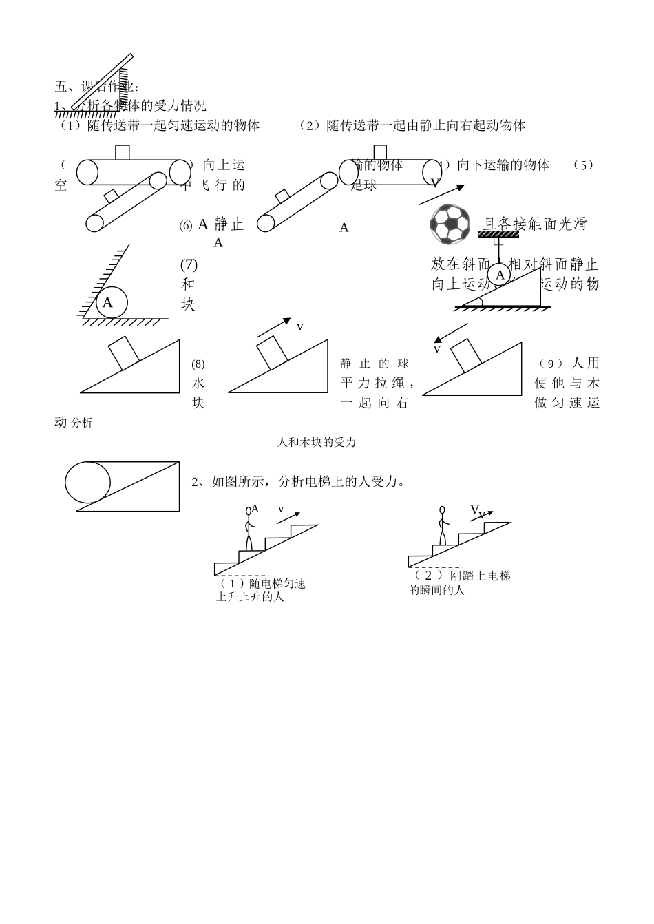 高中物理 第三章 受力分析专题练习 新人教版必修1 _第2页