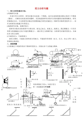 高中物理 第三章 受力分析专题练习 新人教版必修1 