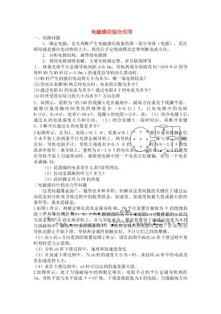 高中物理 电磁感应综合应用测试题 新人教版选修3 