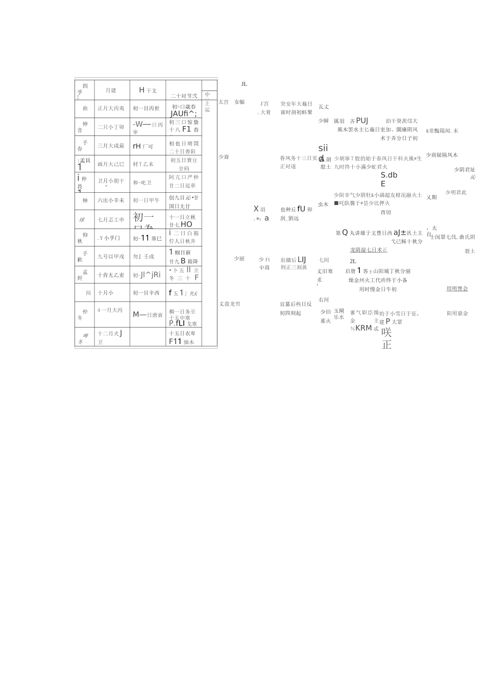 五运六气附60年运气_第2页