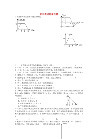 高中物理 期中考试图像专题练习 