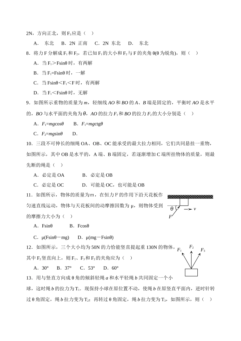 高中物理 力的合成与分解专题练习 新人教版必修1 _第2页