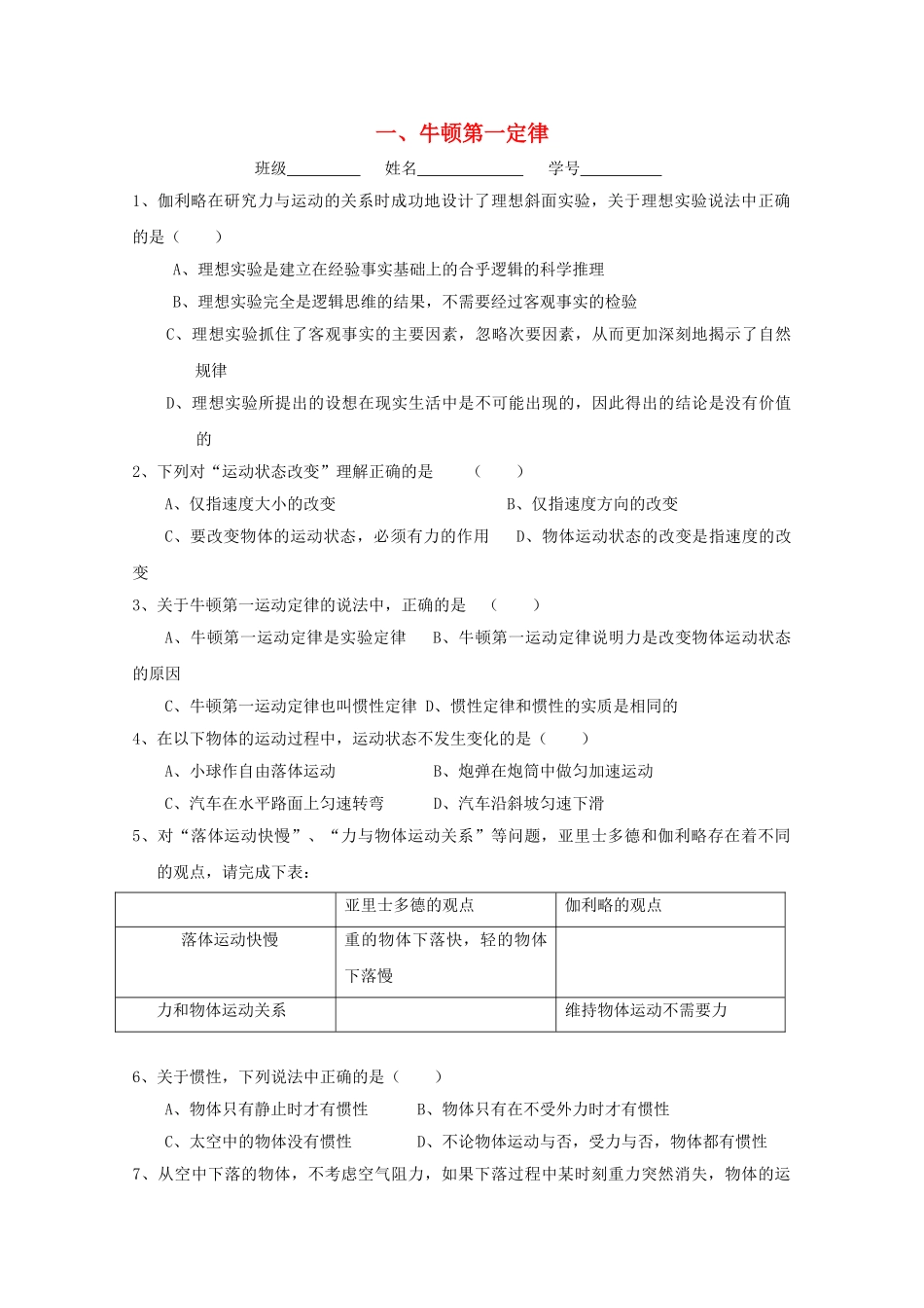 高中物理 41牛顿第一定律测试 新人教版必修1 _第1页