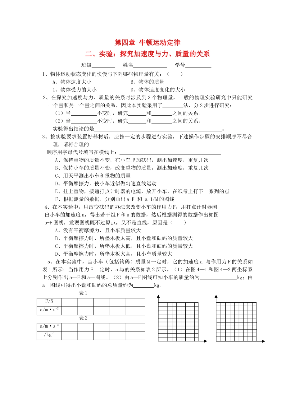 高中物理 42实验：探究加速度与力质量的关系测试 新人教版必修1 _第1页
