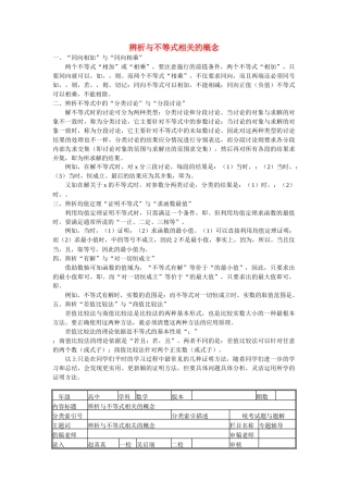 高中数学 辨析与不等式相关的概念学法指导 