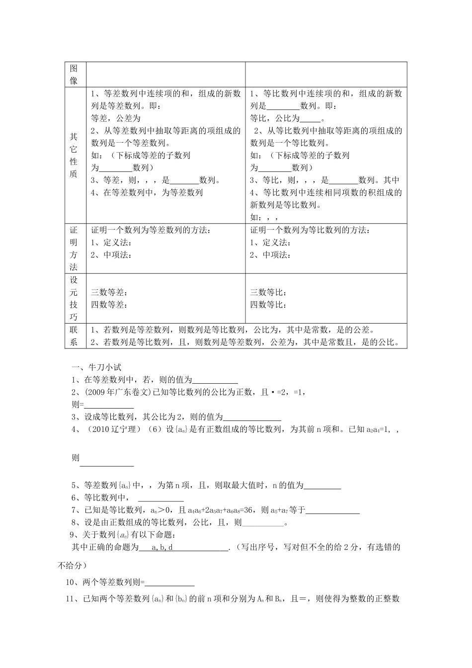 高中数学一轮复习 一等差数列与等比数数列专题练习 苏教版 _第2页