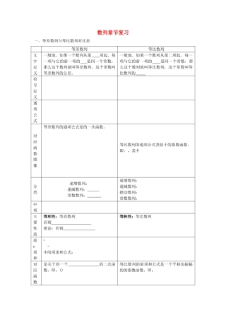 高中数学一轮复习 一等差数列与等比数数列专题练习 苏教版 
